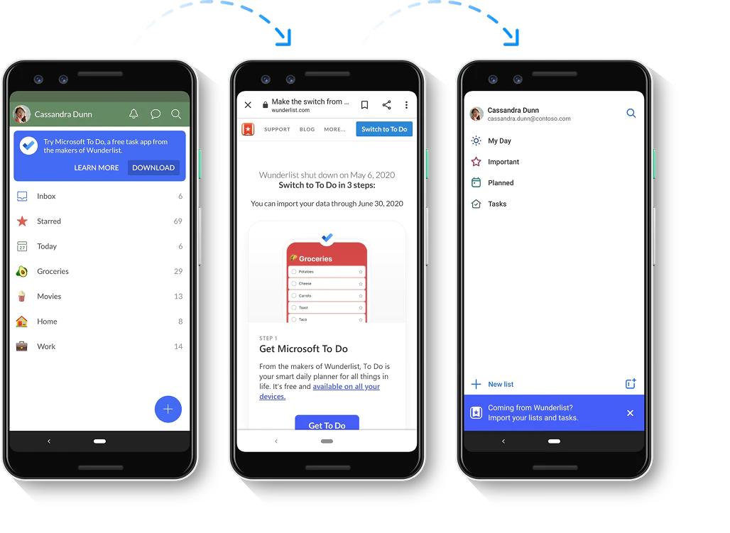 Wunderlist to Microsoft To Do migration flow